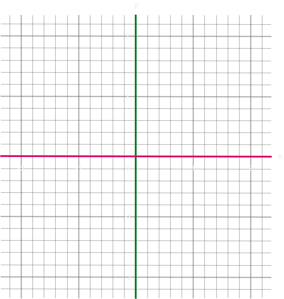 coordinateGraphMedium~dark