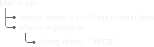 macro-ast-input~dark