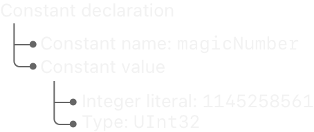 macro-ast-result~dark