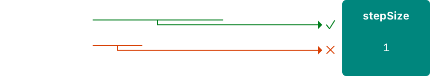 memory_increment~dark