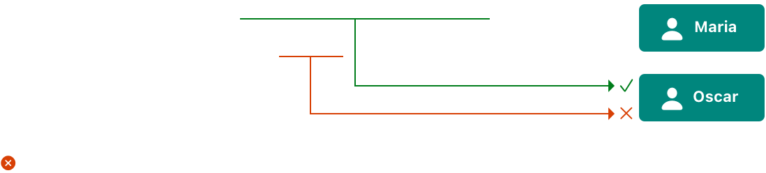memory_share_health_oscar~dark