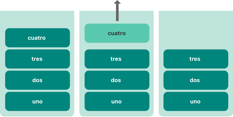 stackPoppedOneString