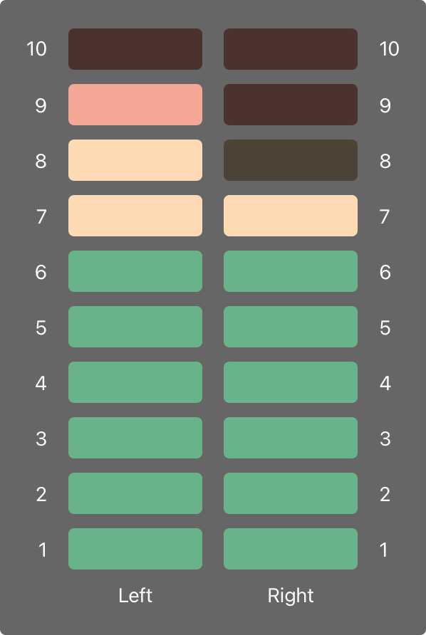 staticPropertiesVUMeter~dark